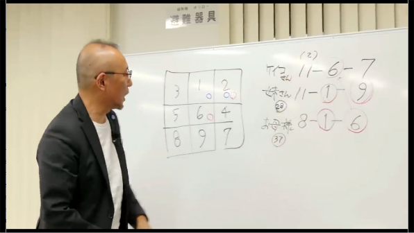 ゼロからマスターするはづき数秘術オンライン講座」| はづき虹映