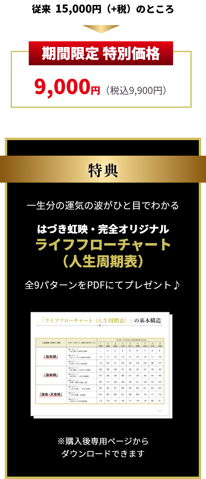ゼロからマスターするはづき数秘術オンライン講座」| はづき虹映